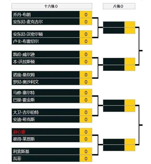 现在，新的听证会将不会在2月15日之前举行，这意味着博格巴将有近五个月的时间无法参加正式比赛。